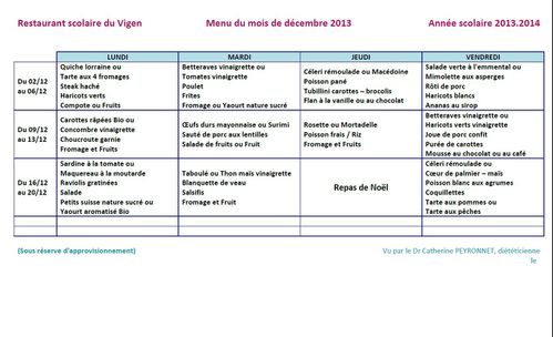 menu Decembre 2013