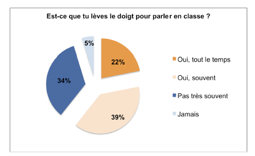 ecole5.png