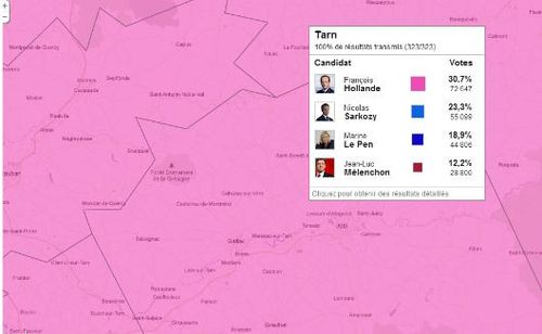 Resultats-presidentielles.JPG