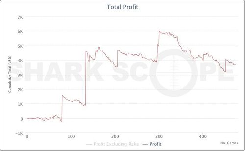chart-copie-4.jpg