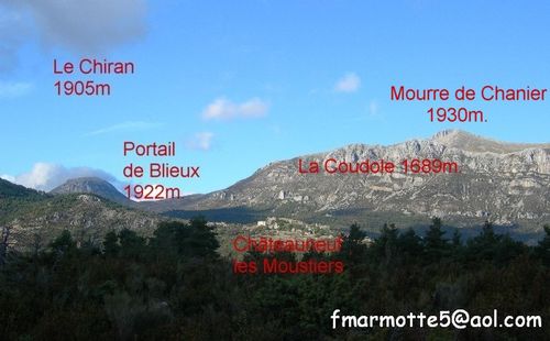Châteauneuf et les Mourres les noms