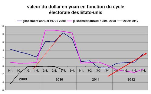 Yuan cycl us 2