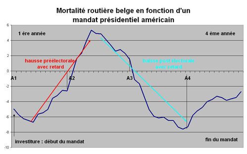 Belge us mandat