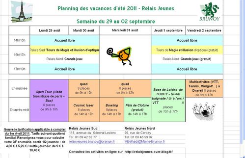 29 aout au 02 sept plan