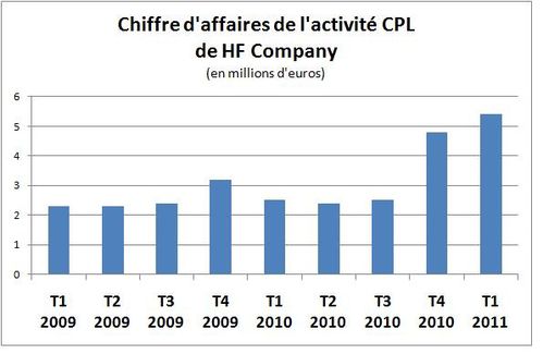 CA-CPL-HF-Company.jpg