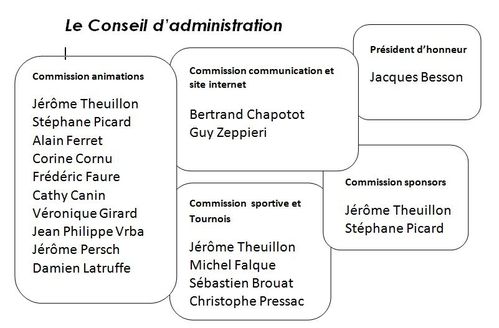 ca cso 2013-14