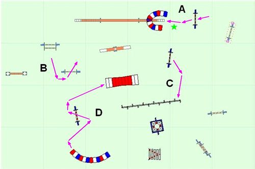 parcours-31.01.12-points