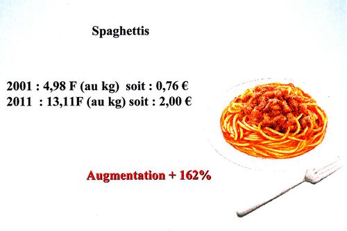 Spaghettis.jpg