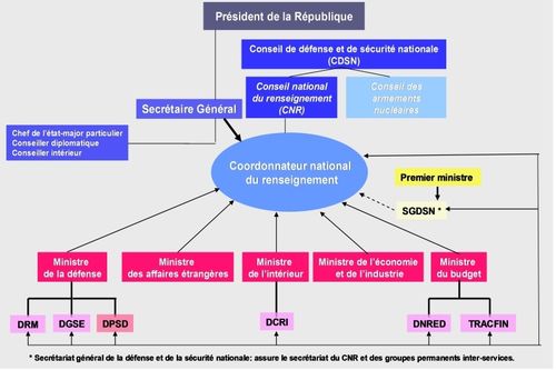Nyachka dans les taches de rousseur