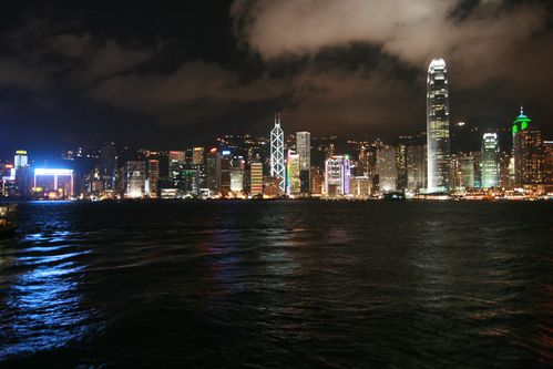 Hong Kong Habour by night