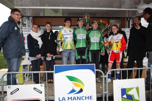 Podium des cadets