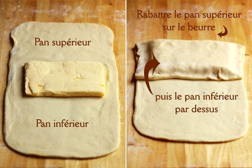 Pliage pâte feuilletée n°1