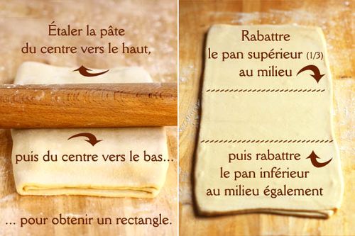 Pliage pâte feuilletée n°4