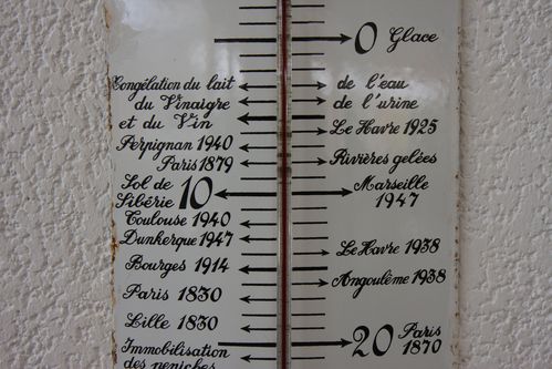 baromètre1