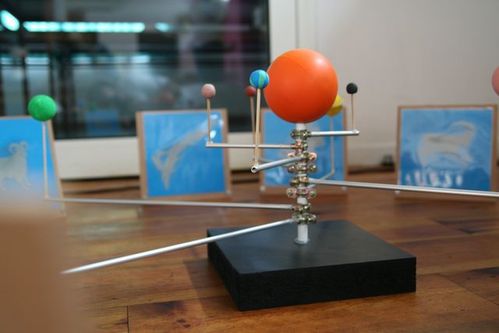 NDE-2011 9543