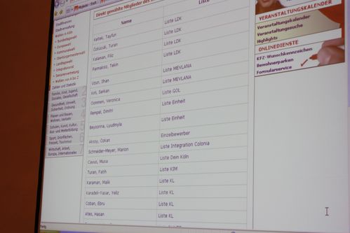 La liste des élus directs à Cologne Photos-1-0484.jpg