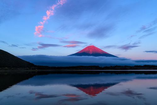 mount-fuji-sunset.jpg