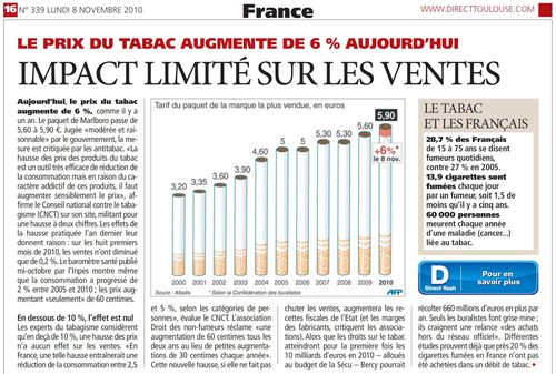 ArticleDirecToulouseTabacAugmente.jpg