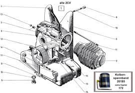 moteur 2cv