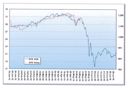 crash-2010-1929.png