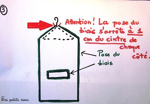 tuto pochete à cintre pinces à linge 3