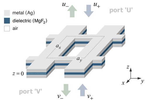 fig1-copie-2.jpg