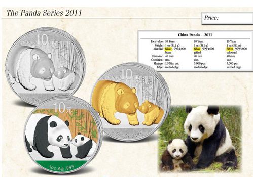 chine 2011 pandas 3 finitions