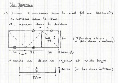 Tuto-sac-jap1.jpg