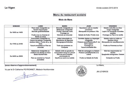 menu mars 2014