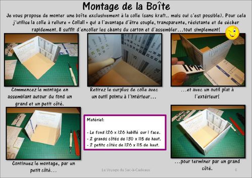 6 Tuto cartonnage boîte à mouchoirs carrée collage de la