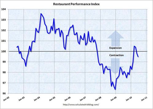 restaurant-index-0610.jpg