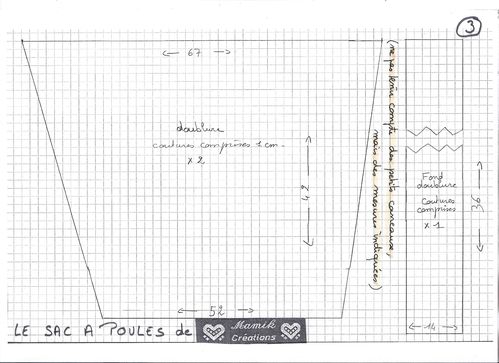 sac a poule, site (3)