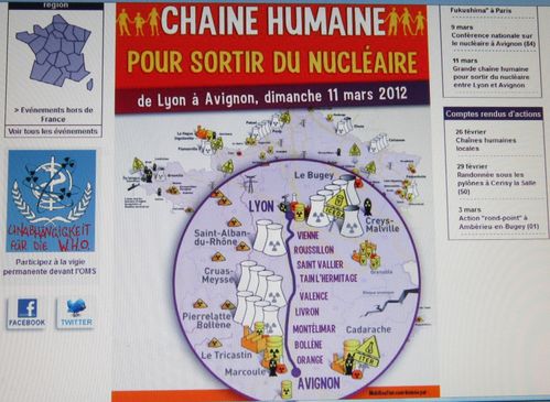 077-Sortir Nucléaire-Schéma