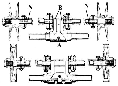 Automobilette poulies variable BON