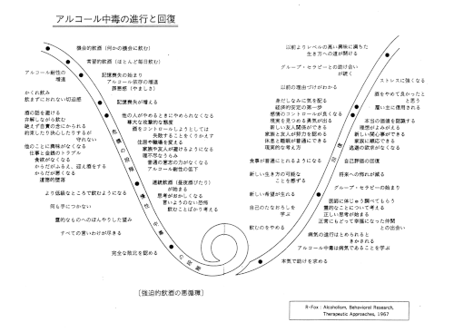 JAPON 14d