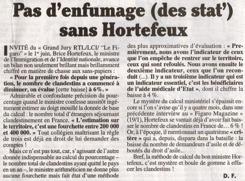 Pas d'enfumage (des stat') sans Hortefeux