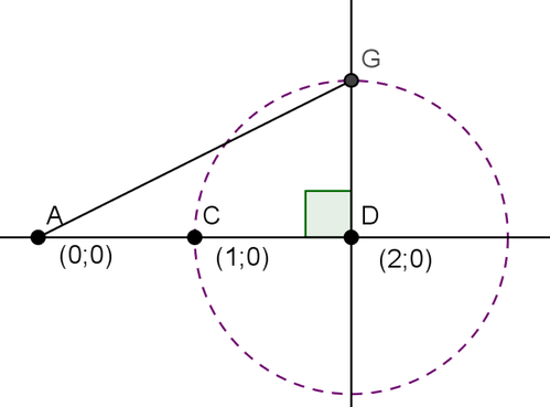tri_hypo_rac5-copie-2.png