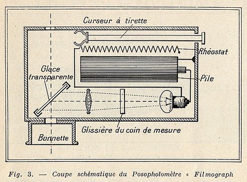 filmograph-coupe bl