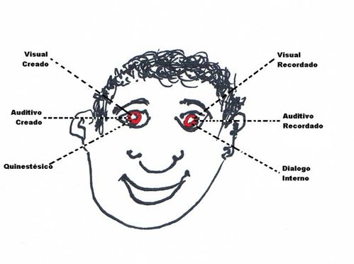 ojos-pnl-e1374647954781.jpg