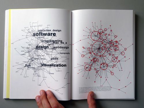 identiteat book28