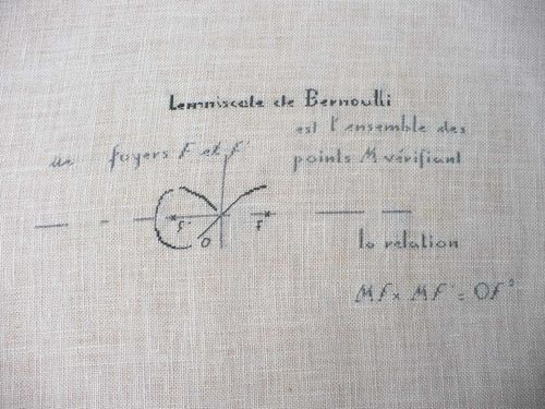 lemniscate de Bernoulli