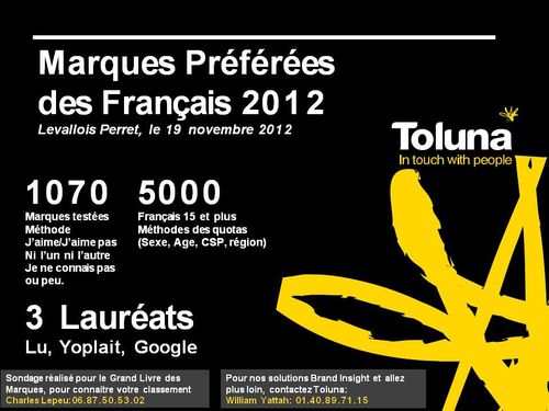 LesMarquesprefereesdesfrancais2012-copie-1.jpg