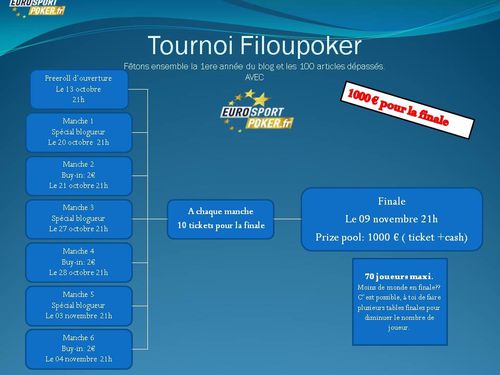 Tournoi Filoupoker euorsport