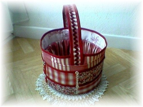 Sac multipoches