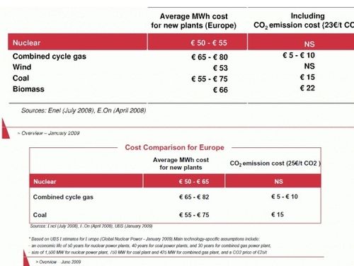 comparatif-prix-energie-12.jpg