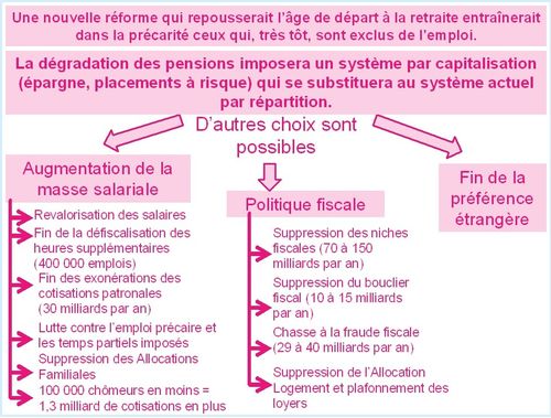 sans titre4