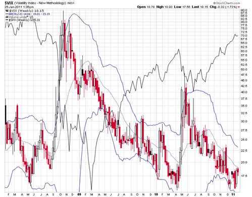 vix-250111.png