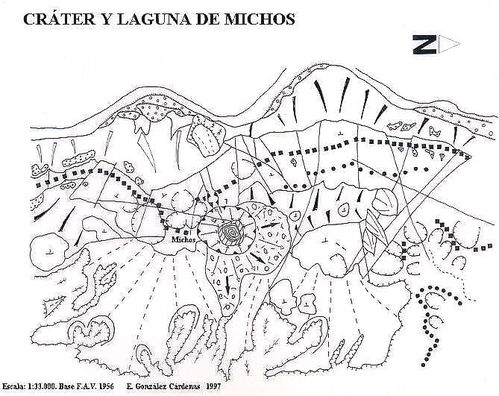 Michos