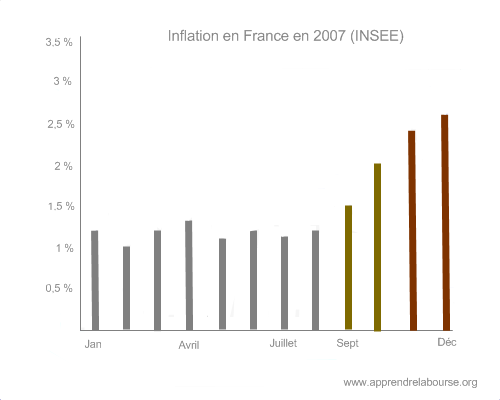 inflation_an-copie-2.png