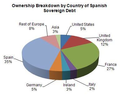 170412-spain_debt.jpg